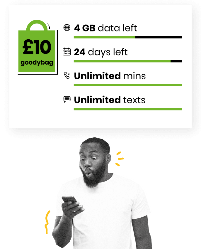 A man with an ecstatic expression from using the new app next to goodybag images from the interface of the new app